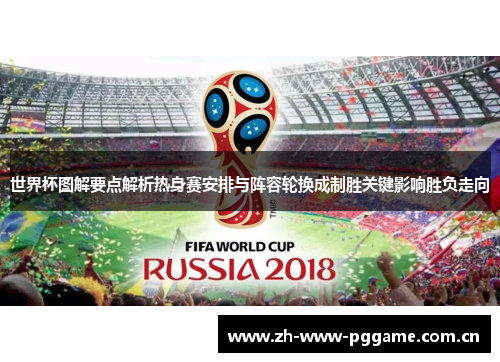 世界杯图解要点解析热身赛安排与阵容轮换成制胜关键影响胜负走向 世界杯图解要点解析热身赛安排与阵容轮换成制胜关键影响胜负走向