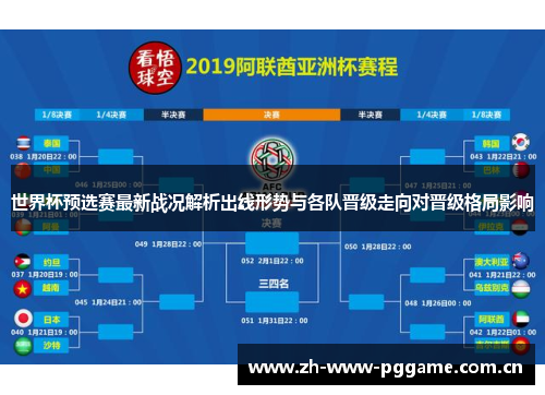 世界杯预选赛最新战况解析出线形势与各队晋级走向对晋级格局影响 世界杯预选赛最新战况解析出线形势与各队晋级走向对晋级格局影响