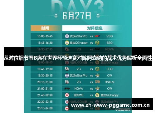 从对位细节看B席在世界杯预选赛对阵阿森纳的战术优势解析全面性 从对位细节看B席在世界杯预选赛对阵阿森纳的战术优势解析全面性